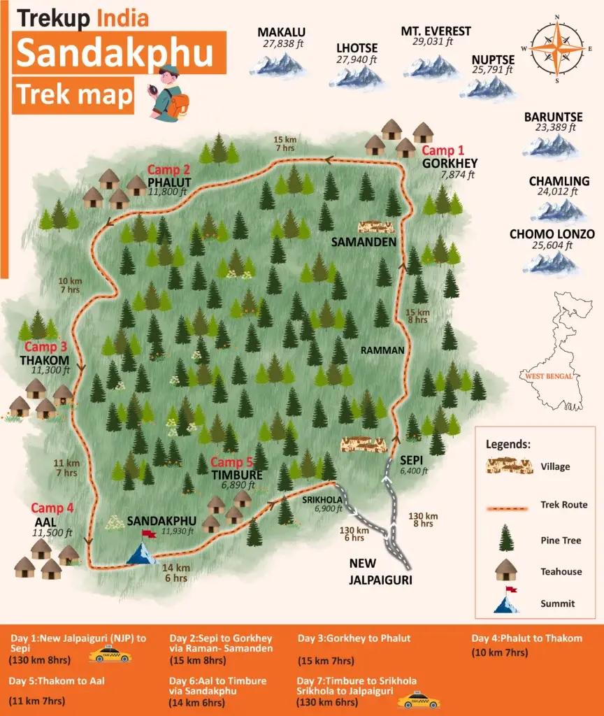 sandakphu-map-864x1024.webp