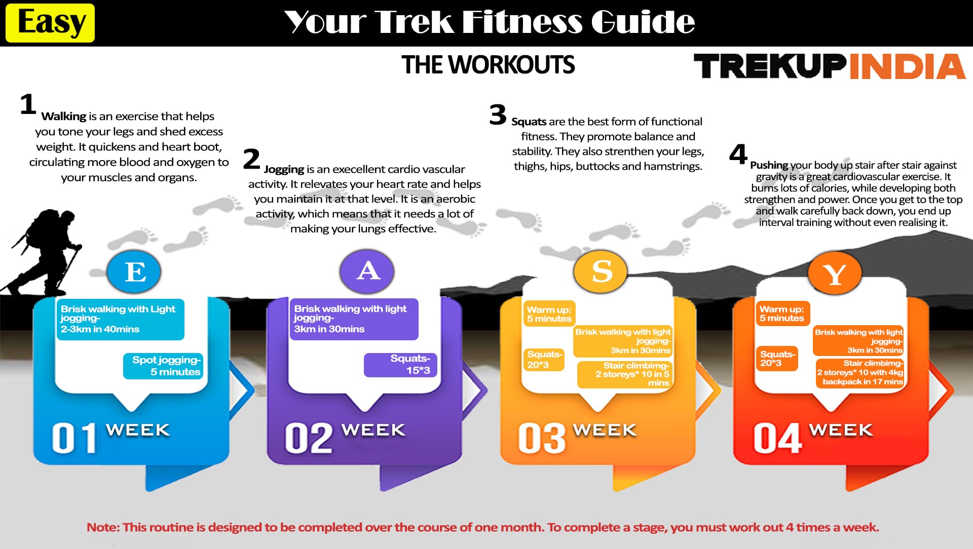 fitness for trek