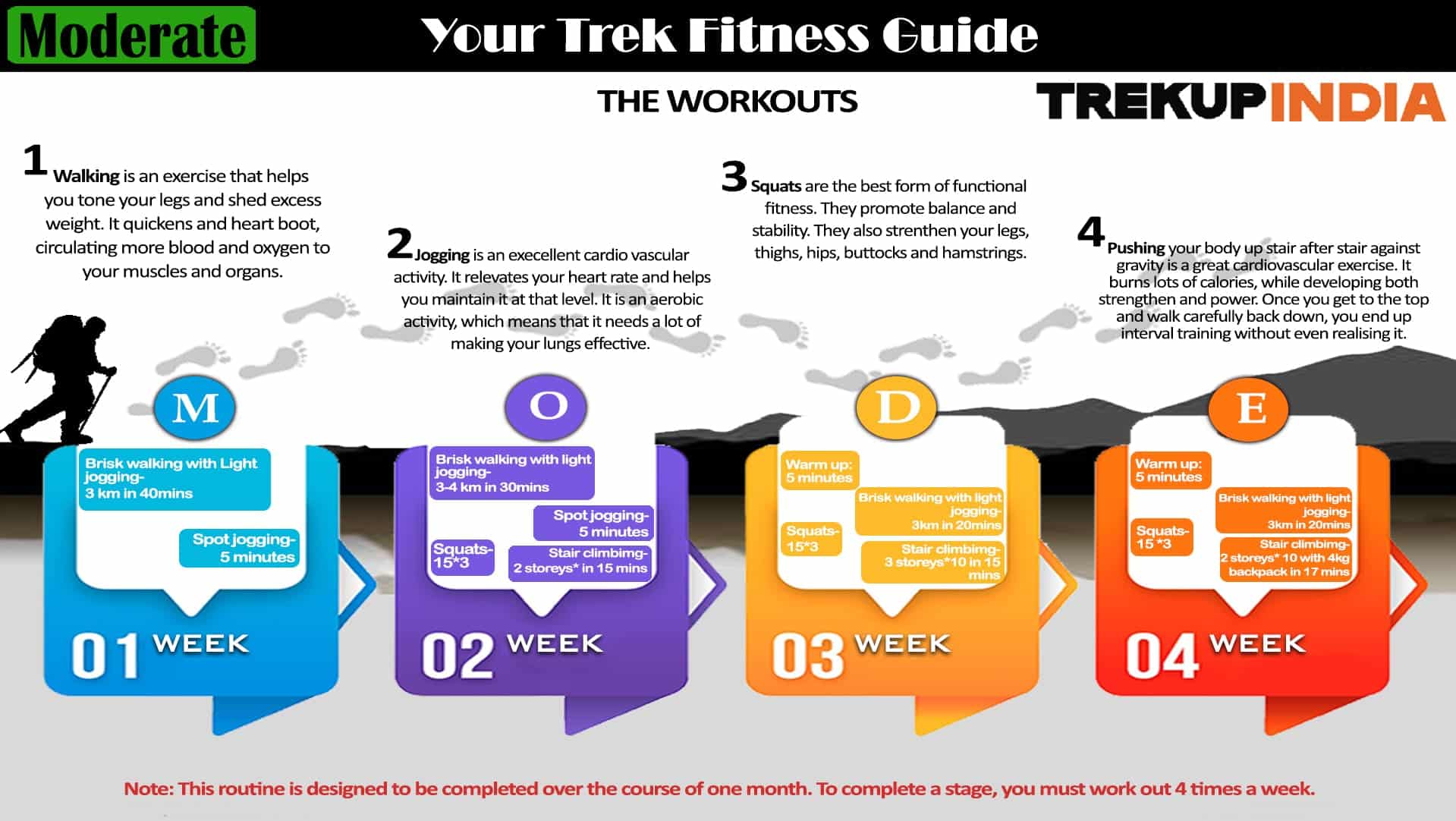 how to get fit for a trek