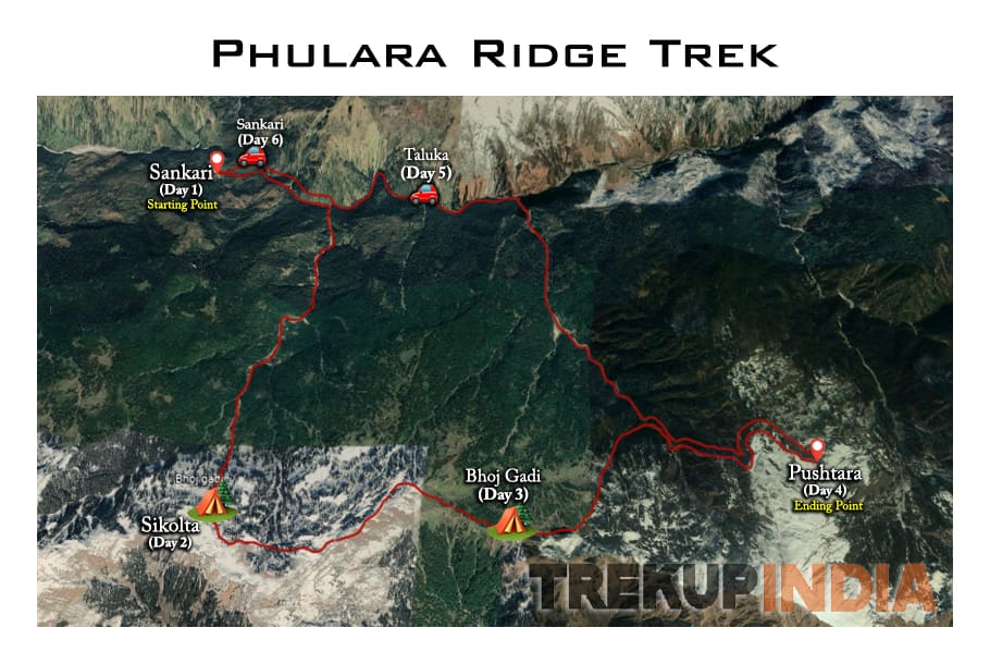 Phulara ridge trek route and map