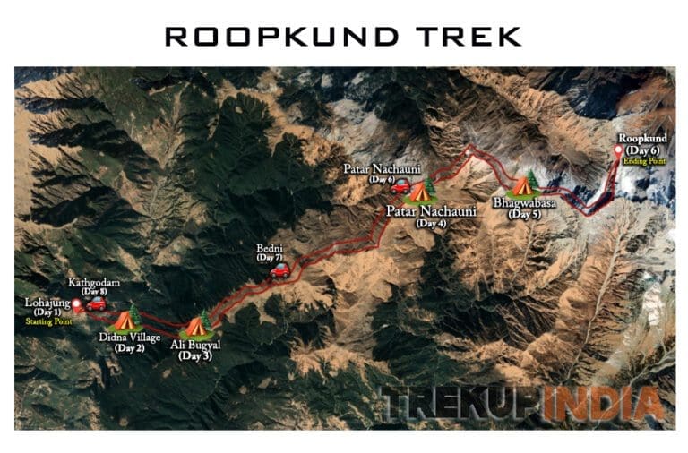 roopkund trek route and map