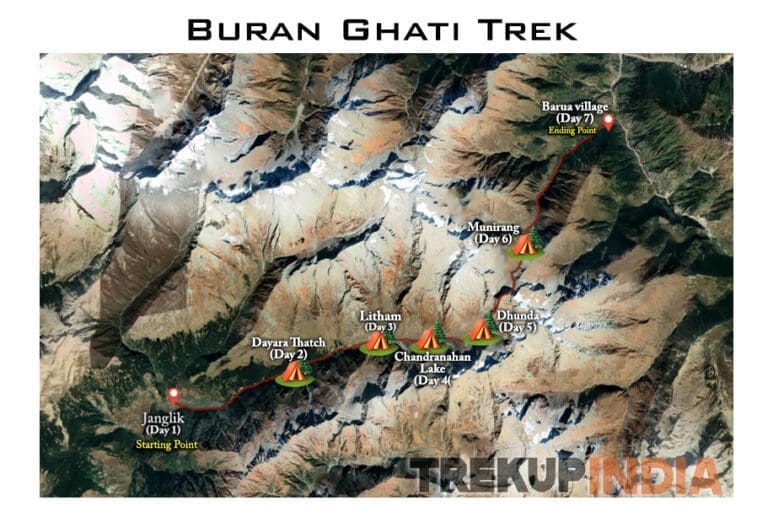 buran ghati trek