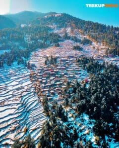 Sankari Drone View Trekup India